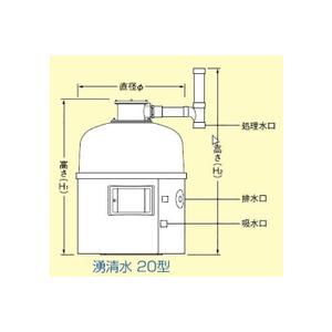 石垣 湧清水 IW-20-2型の詳細画像1