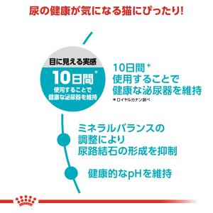 ロイヤルカナン 猫 キャットフード ユリナリー...の詳細画像2