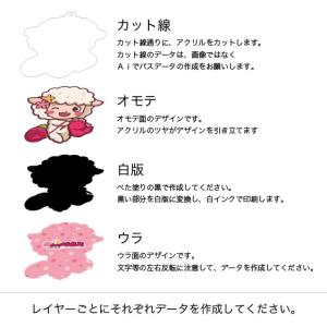 アクリル印刷 詰め放題 定額5000円 A4サ...の詳細画像4