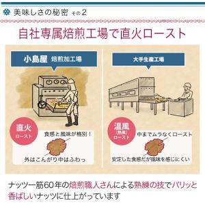 クルミ ナッツ 素焼き くるみ 無添加 無塩 ...の詳細画像4