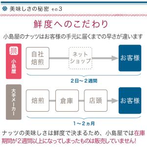 クルミ ナッツ 素焼き くるみ 無添加 無塩 ...の詳細画像5