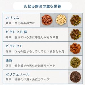 ミックスナッツ 素焼き ナッツ 男性 50-6...の詳細画像4
