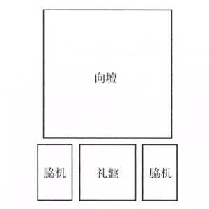 寺院用 大壇・護摩壇 略式型 向壇巾4尺 12...の詳細画像1