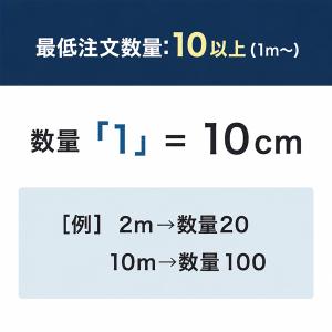 幅91cmノンスリップ毛氈 もうせん 萬葉 厚...の詳細画像3