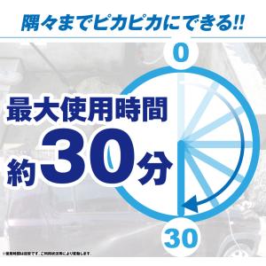 国華園 高圧洗浄機 充電式 21V バッテリー...の詳細画像2