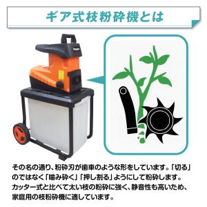国華園 即納 枝粉砕機 ギア式 電源式 4.5...の詳細画像4