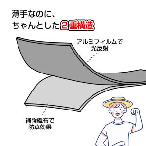 国華園 反射シート1.2×50m 1巻 反射フ...の詳細画像5
