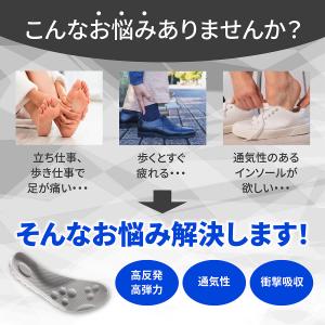 インソール 疲れない 衝撃吸収 足底筋膜炎 立...の詳細画像1
