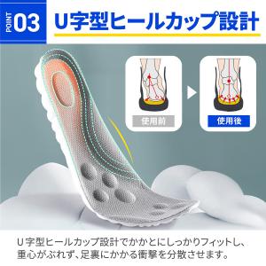 インソール 疲れない 衝撃吸収 足底筋膜炎 立...の詳細画像4