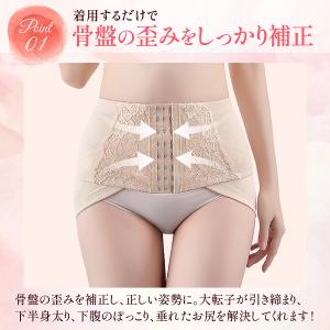 骨盤ベルト 腰痛 産後 腰痛ベルト 反り腰 骨...の詳細画像3
