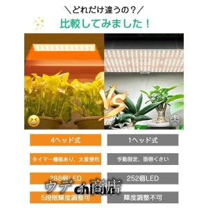 植物育成ライト LED フルスペクトル タイマ...の詳細画像3