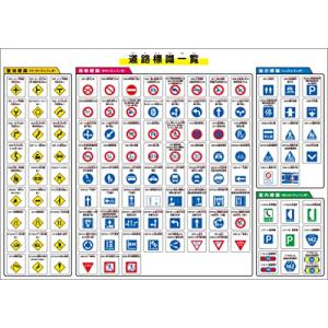 お風呂学習ポスター 日本地図 (道路標識(大 60×42cm))