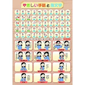 お風呂学習ポスターシリーズ (手話と指文字(大 60×42cm))