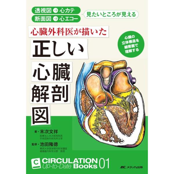 心臓外科医が描いた正しい心臓解剖図: 透視図→心カテ 断面図→心エコー 見たいところが見える (CI...