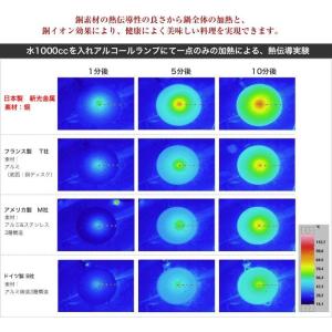 羽釜 3合炊き 桐台セット 純銅製 はんはどう...の詳細画像4