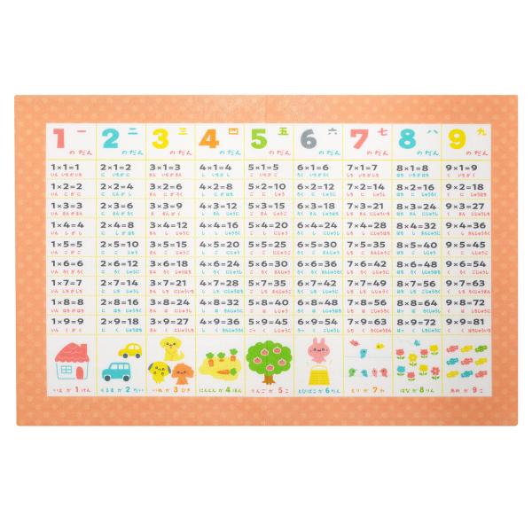 KOKUBO おふろポスター 九九 お風呂ポスター 知育玩具 お風呂 勉強 学習 知育 小久保工業所