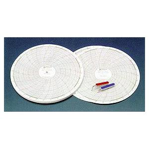 CP101-W（周期8日用補用品セット）