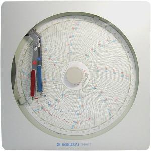 温湿度記録計　KC10形温湿きろく君　KC10-WD（アイスホワイト周期1日）｜kokusai-chart