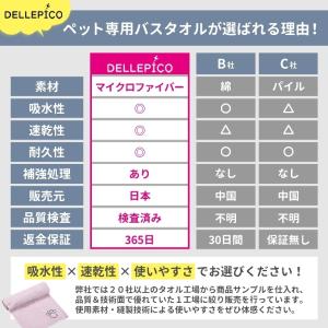 ペット用 犬 猫 バスタオル 大判サイズ(60...の詳細画像4