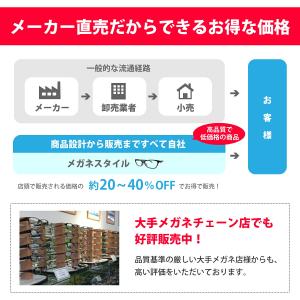 度付き メガネ ボストン ラウンド 形状記憶 ...の詳細画像3