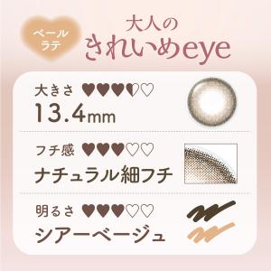 エルーミャワンデー マルチフォーカル Elum...の詳細画像4