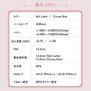 エルーミャワンデー マルチフォーカル Elum...の詳細画像5