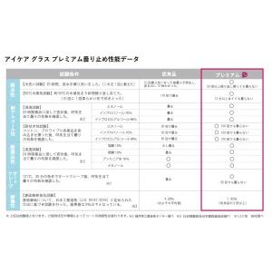 福井大学付属病院共同研究品 医療用 メガネ ゴ...の詳細画像4