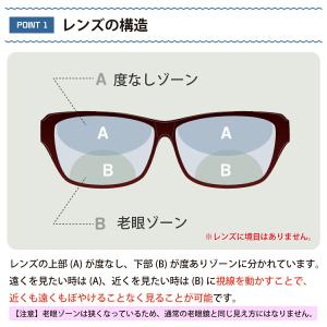 遠くも見える 老眼鏡 遠近両用 メガネ ボスト...の詳細画像2