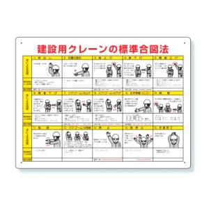 ユニット クレーン合図 法無線手合図併記型 327-32A｜komaki5kin