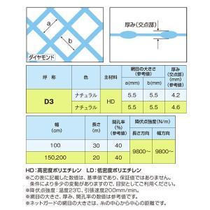 ネトロンシート D3 巾150cm ダイヤモン...の詳細画像5
