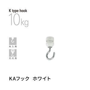 タキヤ コレダーライン ピクチャーレール K-20A ホワイト 2m（メーカー