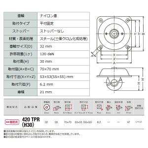 420TPR-N32H30 低床 重量用 32...の詳細画像1