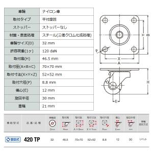 420TP-N32 低床 重量用 32mm 旋...の詳細画像1