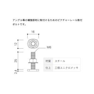 タキヤ SFボルト25の詳細画像1