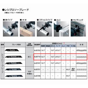 マキタ（makita） レシプロソー刃 竹・塩ビ・木材用 BIM44(1枚入) 全長