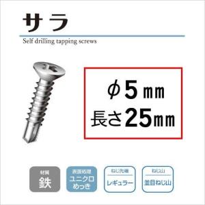 ニューポイントドリルねじ 鉄 サラ 5×25 コクブ 500本単位 F-5025｜komaki5kin