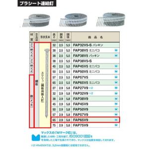 マックス FAP65V9 鋼板用 プラシート連...の詳細画像4