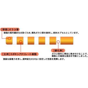 旭化成 MU-12 100本 ケミカル セッタ...の詳細画像2