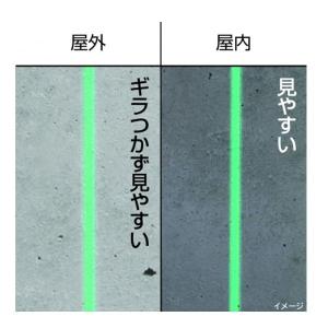 タジマ ブルーグリーンレーザー墨出し器 受光器 Zerob Kjyset 三脚セット 爆売り