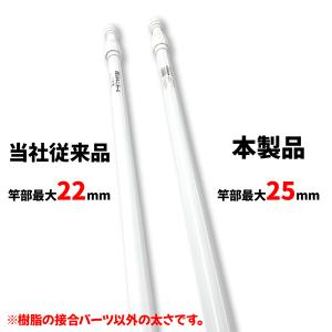 のぼり旗竿 ポール 2.4m 2段式 耐強風仕...の詳細画像2