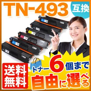 リコー（RICOH） RICOH imagio Pトナー タイプ7 送料無料 純正品