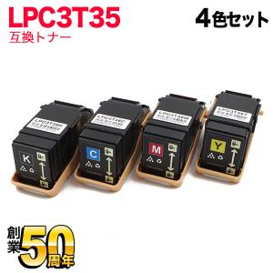 インクのチップス PR-L5350-12 （PRL535012） NEC トナーカートリッジ