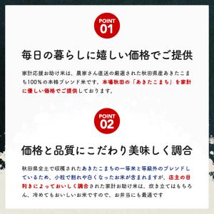 【お助け20kg】令和7年産 あきたこまち家計...の詳細画像1