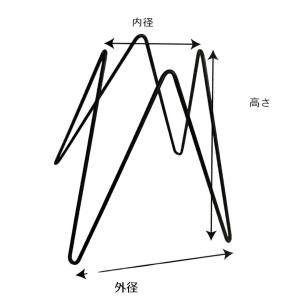 アイアン 倒れない 鉢 スタンド 丸鉢 角鉢 ...の詳細画像5