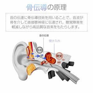 ワイヤレスイヤホン 骨伝導 イヤホン クリップ...の詳細画像2
