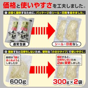 ＼今なら、500円OFF★まとめ買いクーポン/...の詳細画像4