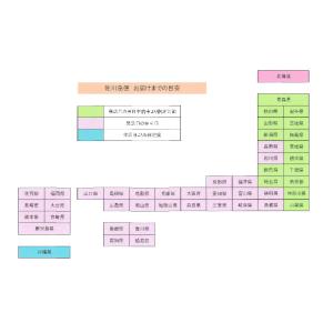 令和7年産 会津 ヒメノモチ 1等 玄米 30...の詳細画像4