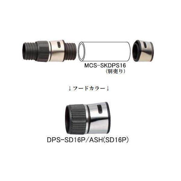 【メール便可】Fuji　SKDPSリールシート　SDフードタイプ　SKDPS-SD16P
