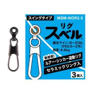 【メール便可】富士工業　リグスベル　スイングタイプ　MSM-NOR2.5｜komegen