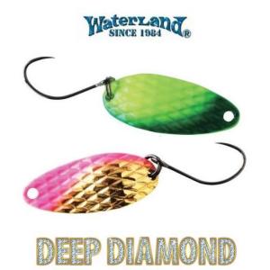 スタジオコンポジット VOLTAボルタ 325 RTM MKマットチャート 限定品